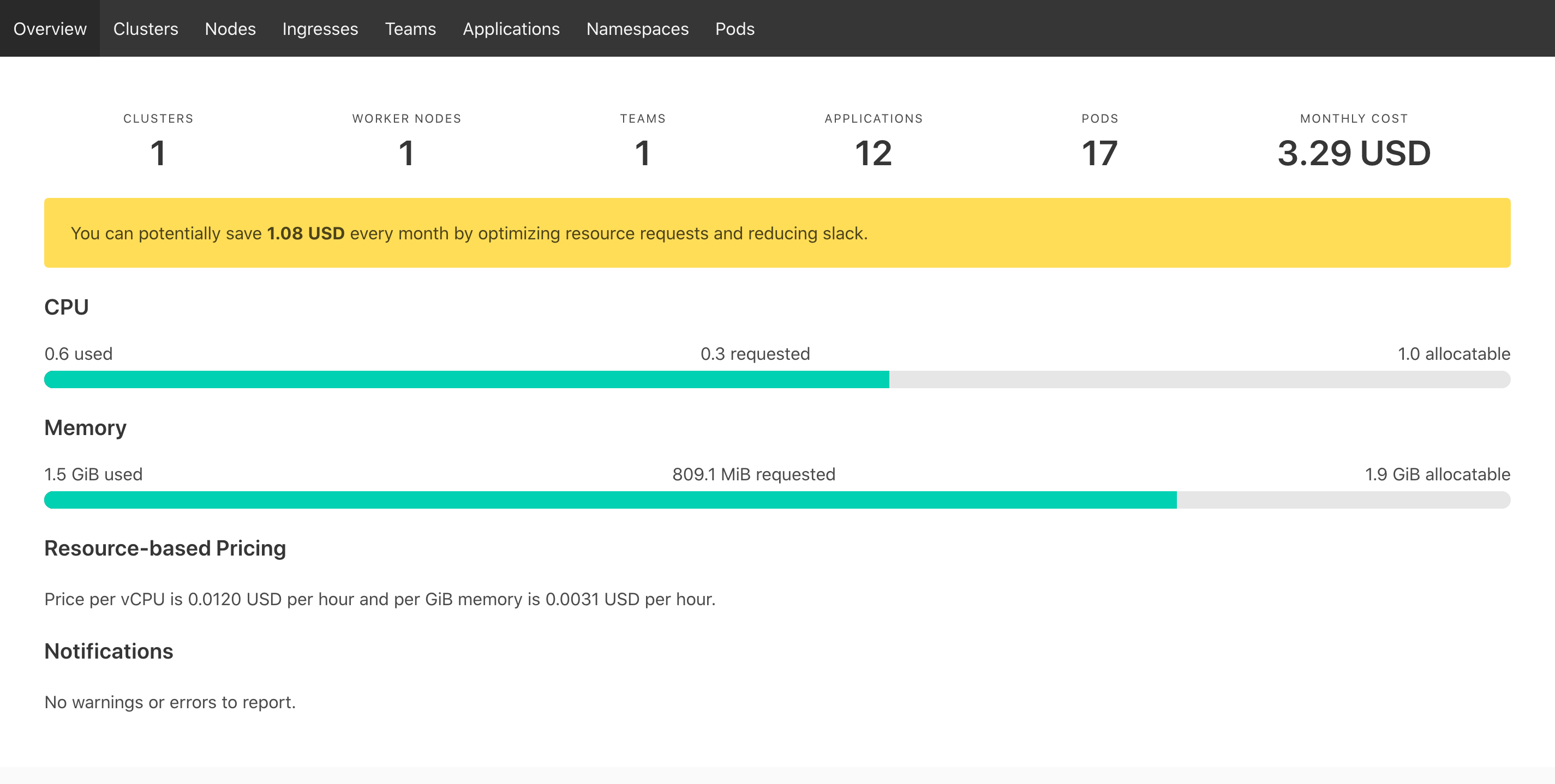 Kubernetes Resource Report